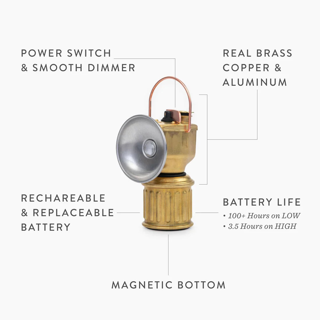 Miners Lamp | Vintage Inspired Lantern