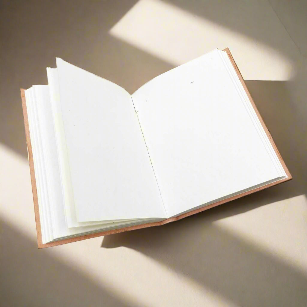 Vintage World Map | 7x5 | Handmade Leather Journal